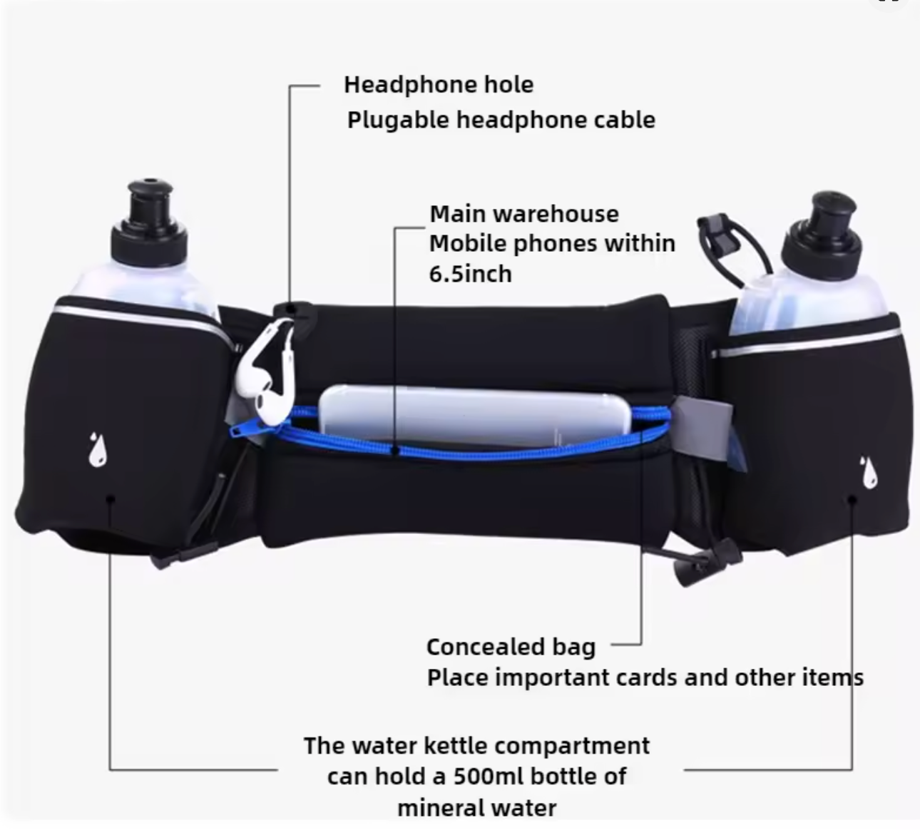Running Waist Bags