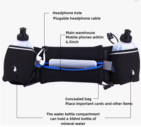 Running Waist Bags